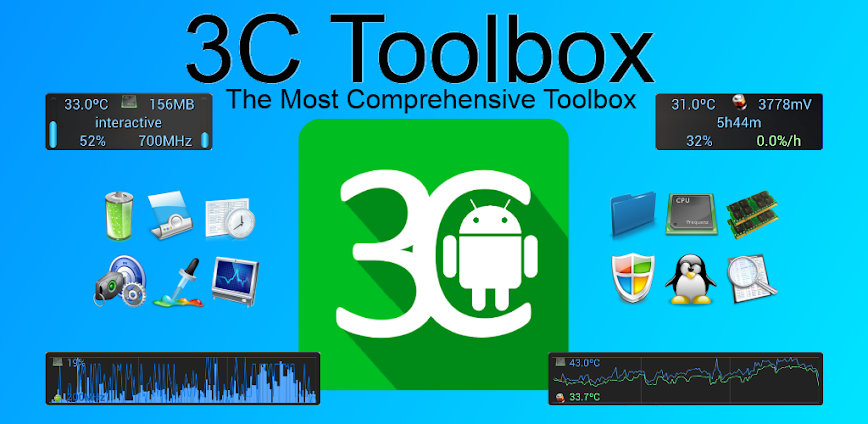 Download 3C All-in-One Toolbox Mod APK 3.1.5 – (Unlocked,Pro)