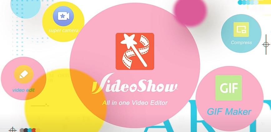 AI Video Editor – VideoShow AI