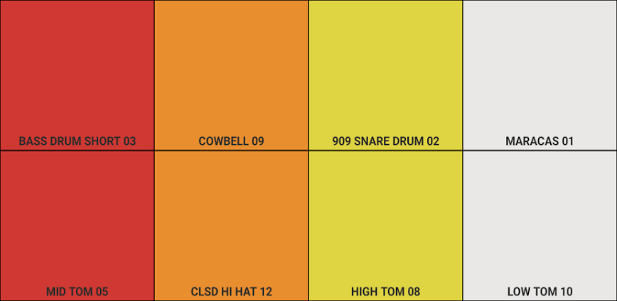 Download 808 Drum Pad & Sequencer Mod APK 122 – (Free purchase,Unlocked)