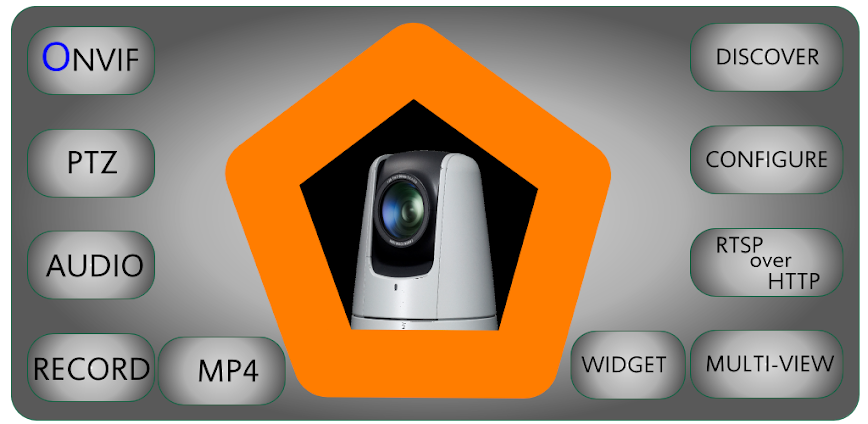 Download Onvier – IP Camera Monitor Mod APK 21.05 – (Unlocked,Pro)