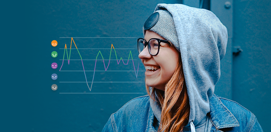 Download Daylio Journal – Mood Tracker Mod APK 1.63.14 – (Free purchase,Unlocked,Premium)