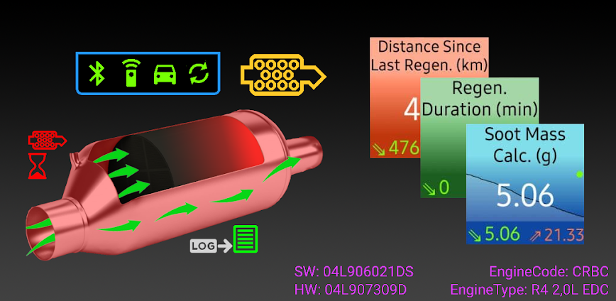 VAG DPF v4.44.15 MOD APK [Paid, Optimized]