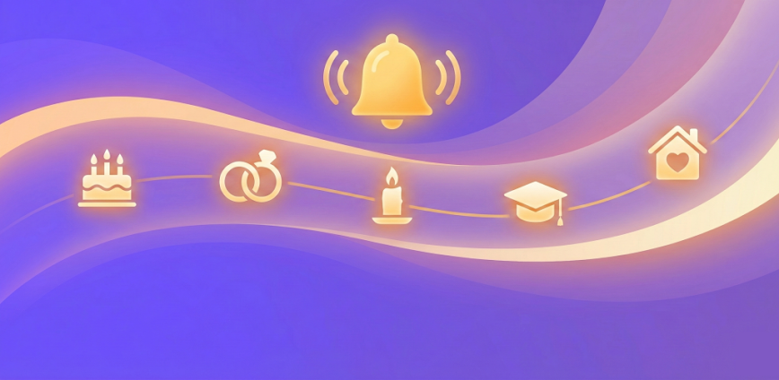 Birthday Calendar & Reminder v4.1.35 MOD APK [Premium Unlocked]