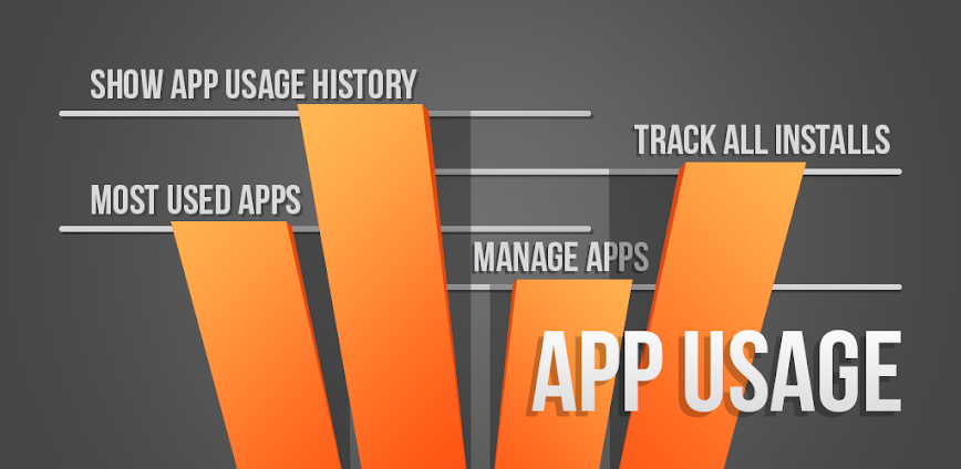 App Usage v6.04 MOD APK [Pro Unlocked]