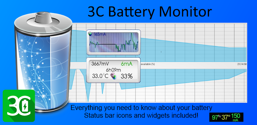 3C Battery Manager v5.1.6 MOD APK [Premium Unlocked]