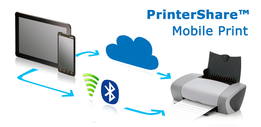 PrinterShare Mobile Print v12.20.0 MOD APK [Premium Unlocked]